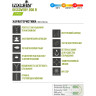 Мешок-кокон спальный NORFIN DISCOVERY 200 R NF-30116